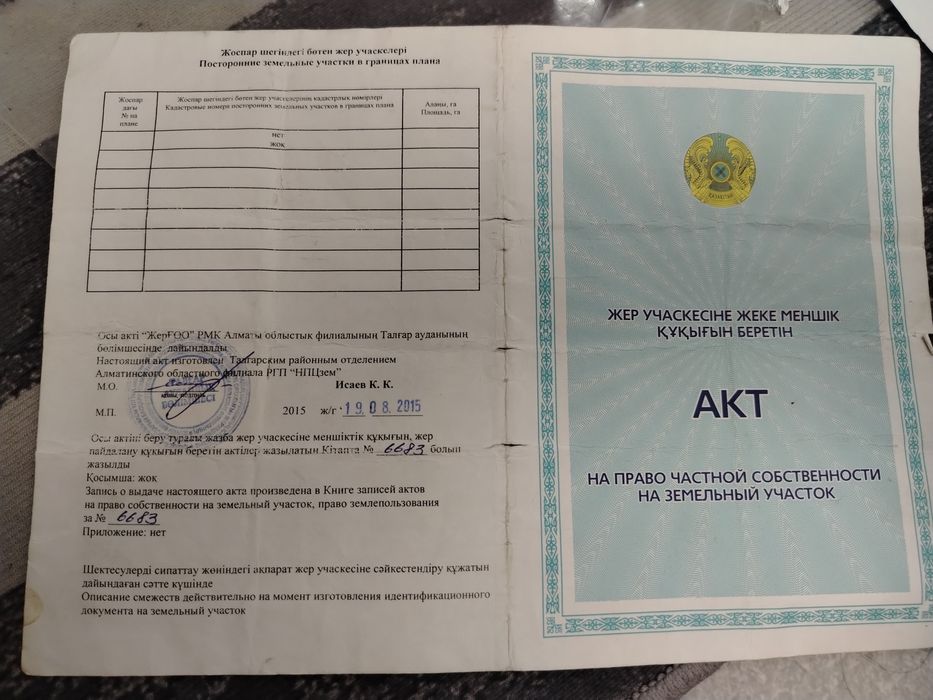 Продам земельный участык 10 сот