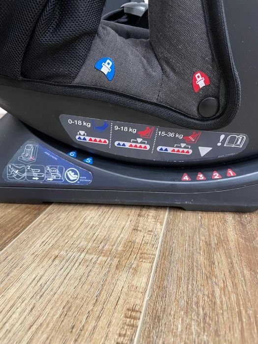 Автокресло детское