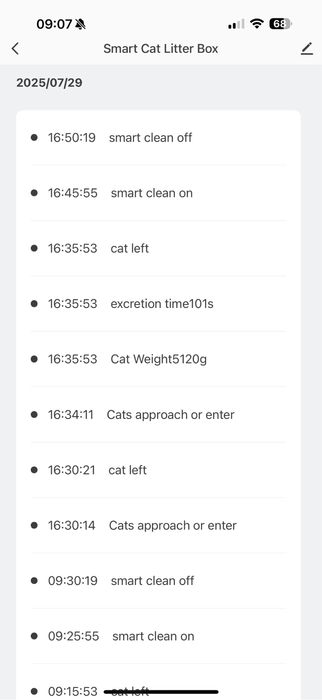 Vand Litiera Automata Shaw v2, cumparata in 2025, cu garantie!