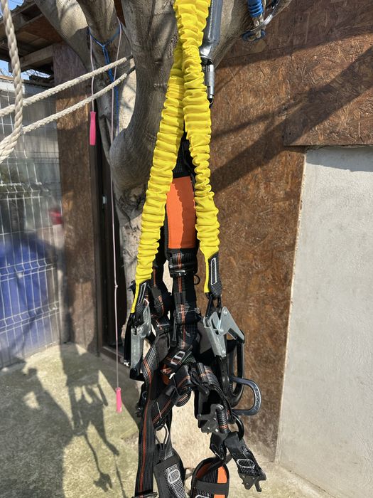 Ham Petzl profesional