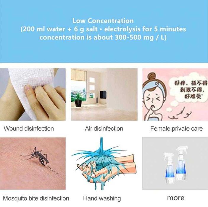 Солен Антибактериален Стерилизиращ Дезинфектиращ Спрей с Валпоризатор