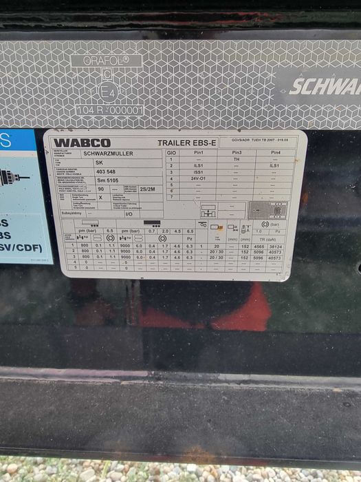 Închiriez Semiremorca Piatra/ Balastru /Pamant 24 mc Schwarzmuller