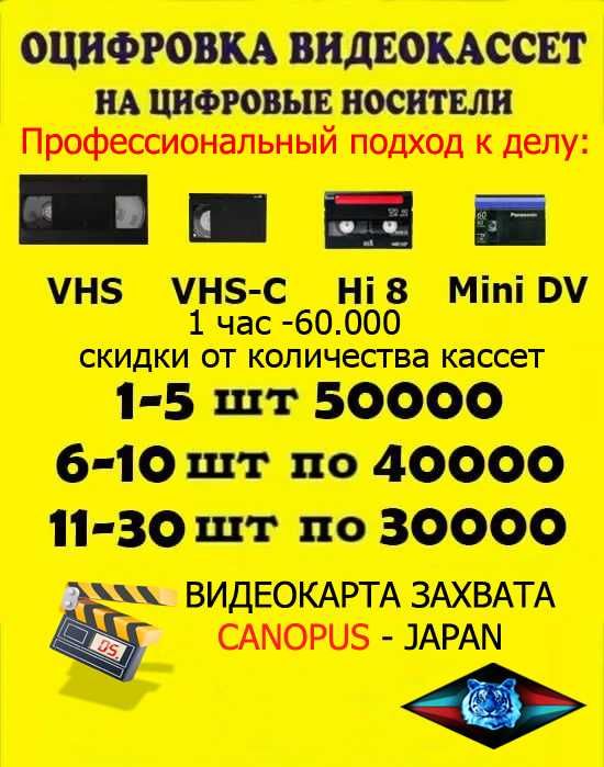 Оцифровка видеокассет, Videokassetalarni raqamlashtirish