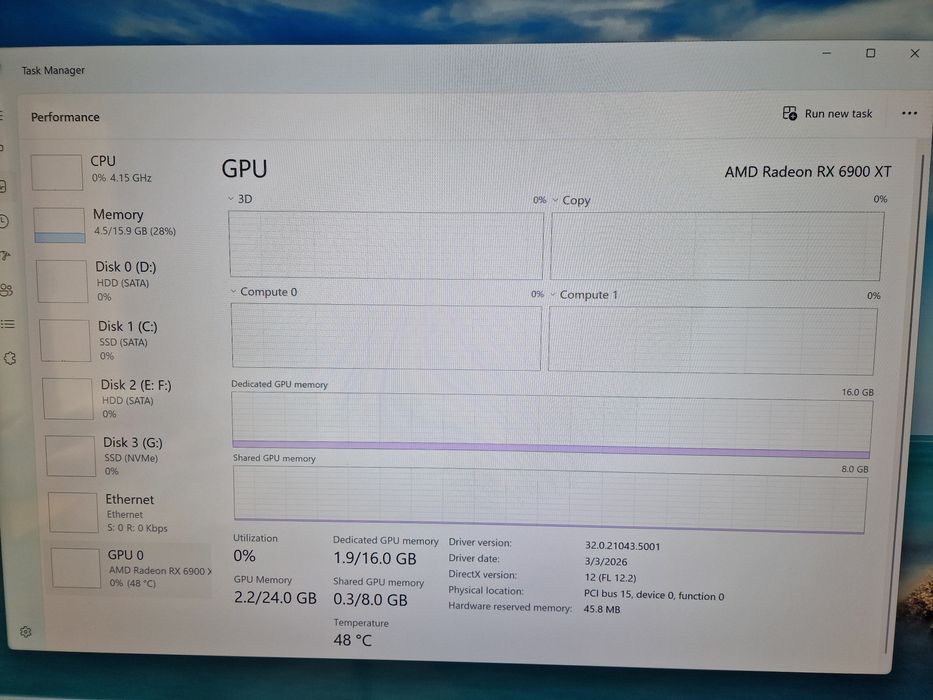 AMD Radeon RX 6900XT 16GB