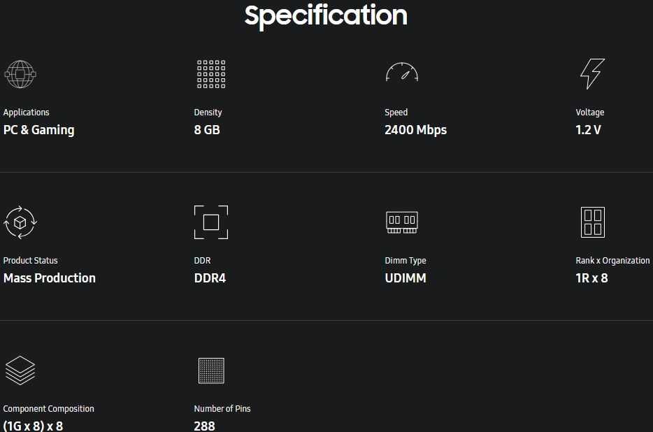 RAM 16GB 2x8gb RAM Samsung 2400Mhz DDR4 за компютър