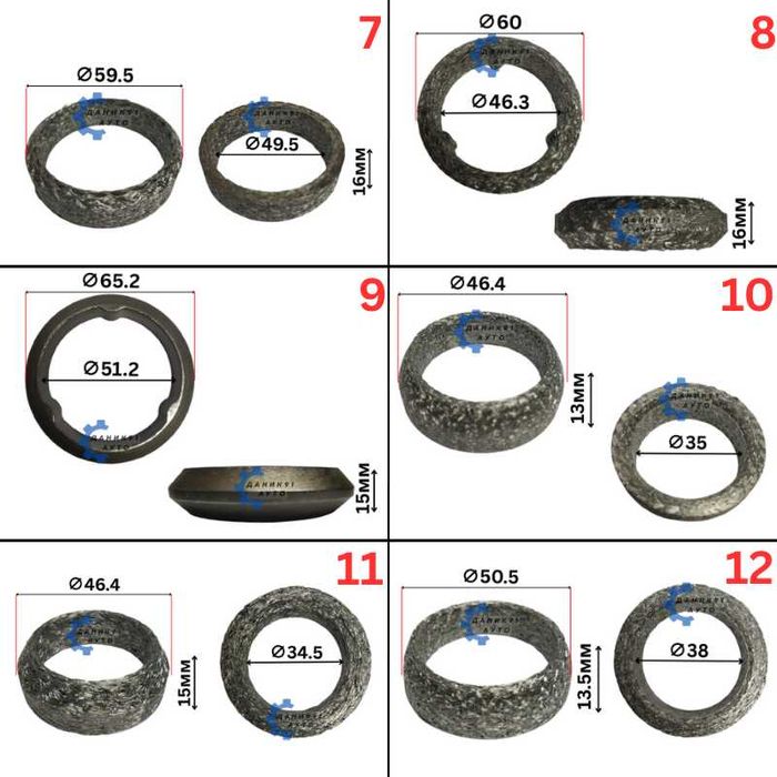 Гарнитура / леща за ауспух