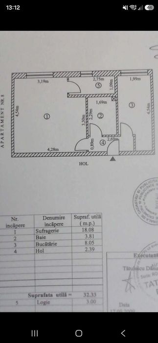 Garsonieră Buzau