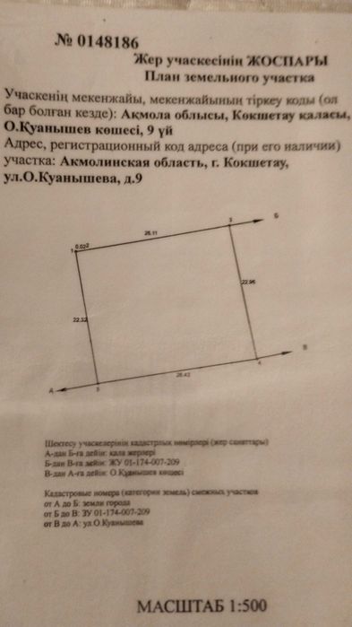 Продам дом! участок 6 соток