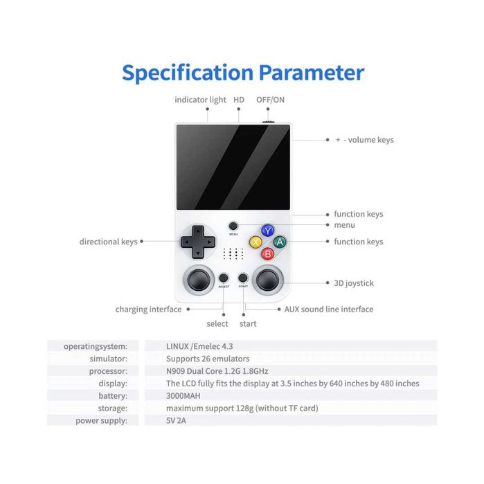 Ръчна игрова конзола M21 Retro, 64GB, 3.5-инчов IPS екран