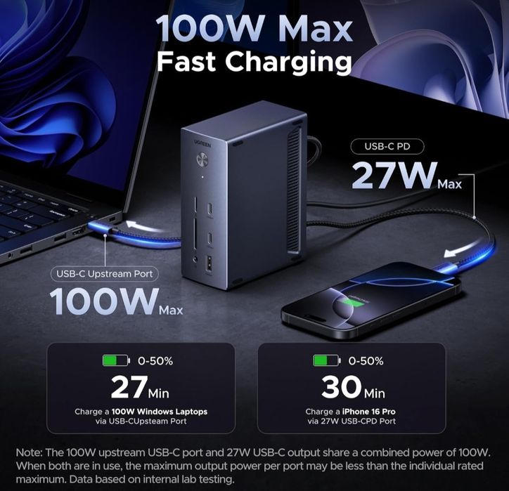 UGREEN 14-in-1 USB HUB Docking Station Type-C