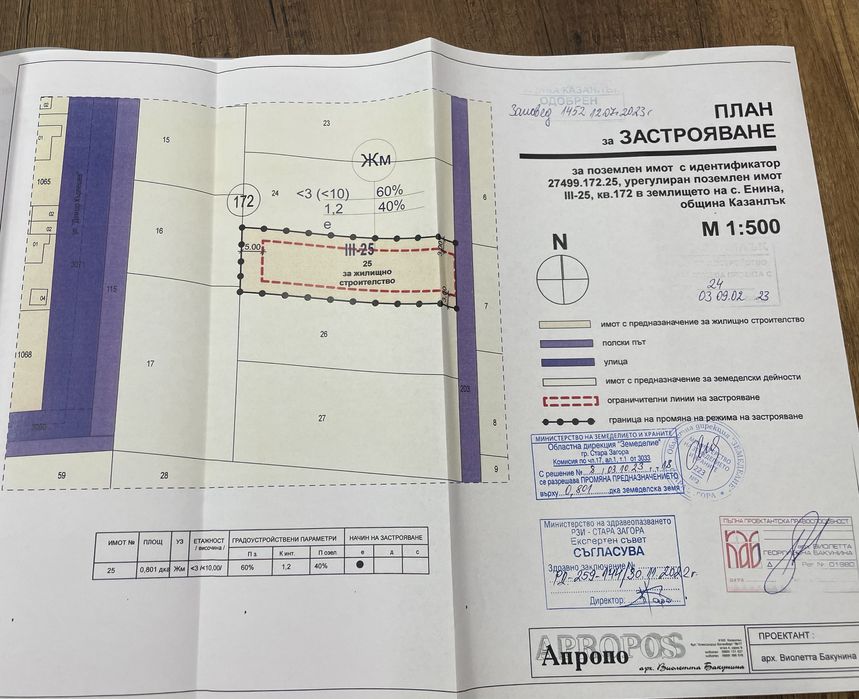 Продава се Парцел в Казанлък - 801 кв.м за 25 €/кв.м - Снимка #1