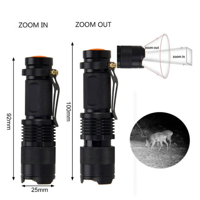 Lanterna Night Vision Infrarosu IR 940nm 850nm cu zoom. Noua!