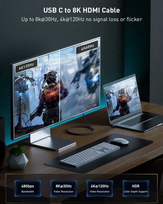 Cablu USB C/Thunderbolt 3/4 to HDMI 2M 8K-30Hz,4K-120Hz,HDR,MacBook