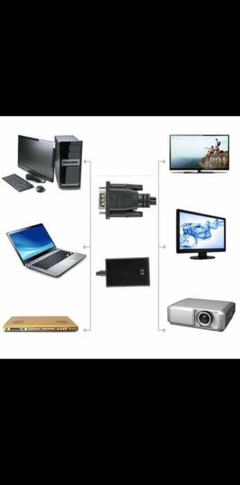 Adaptor Vga Hdmi, nou.