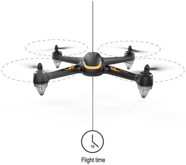 SIGILATA Drona Hubsan X4 Brushless H109