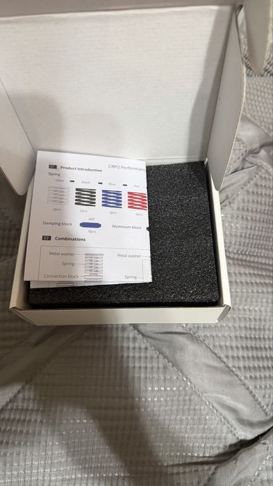 CRP2 Performance Kit