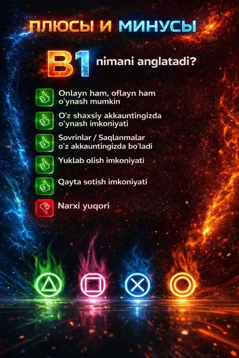 Playstation 4/5 ga podpiska o'yin olip berish xizmati