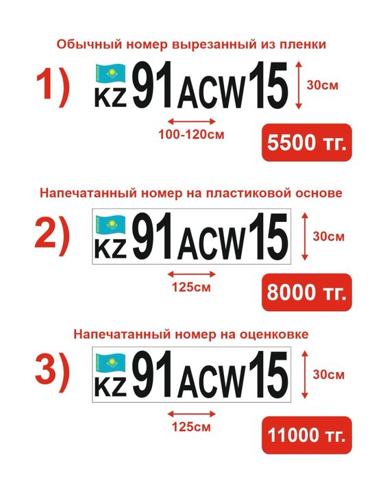 Дублирующие номера на авто