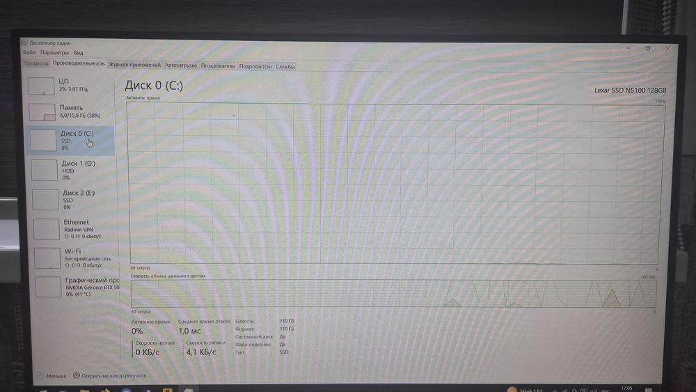 Игровой компьютер RTX 5060