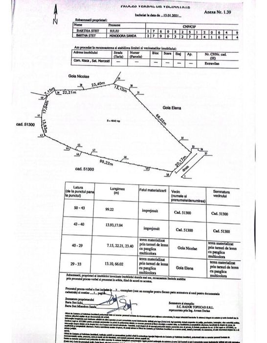 Vand teren Râșca judet Cluj Napoca