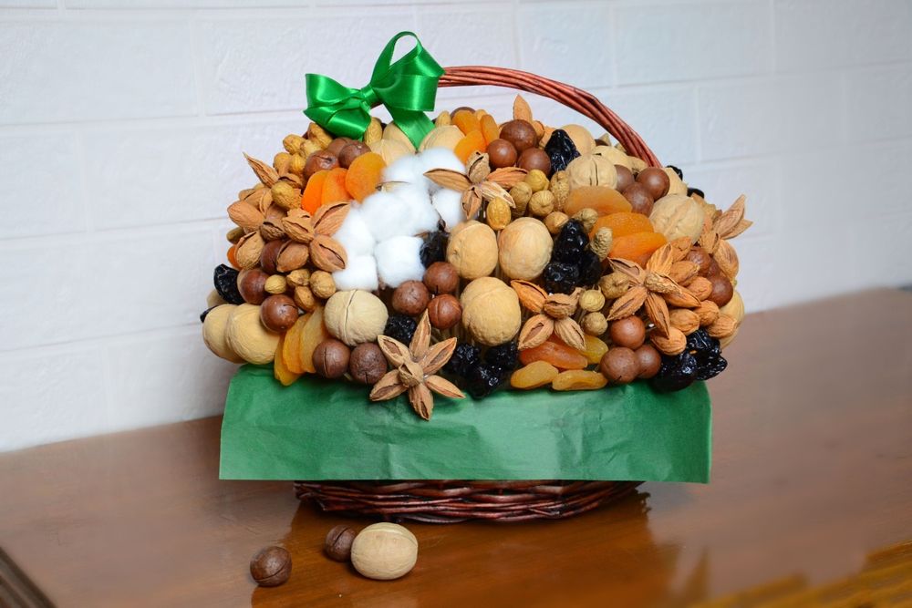 Корзина Кудалык Алматы