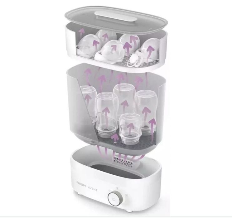 PHILIPS AVENT Електрически стерилизатор Premium с функция изсушаване