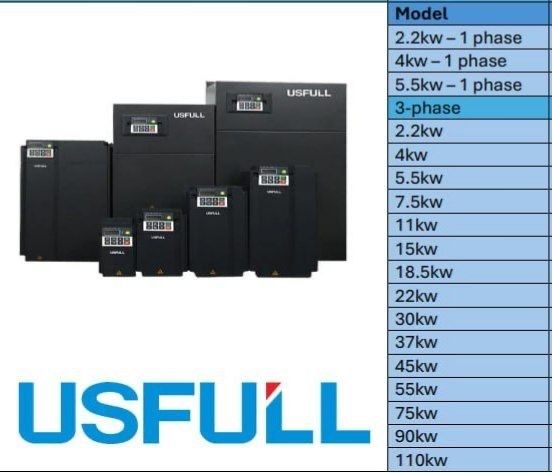 Usfull chastotnik  2.2 kw dan 110 kw gacha bor garyatasi bilan