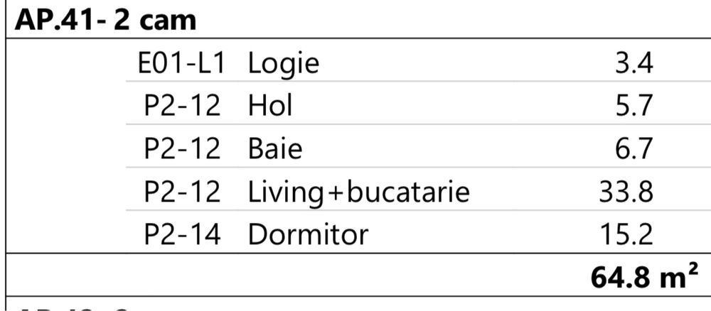 Apartament nou în Târgu Frumos, Județul Iași