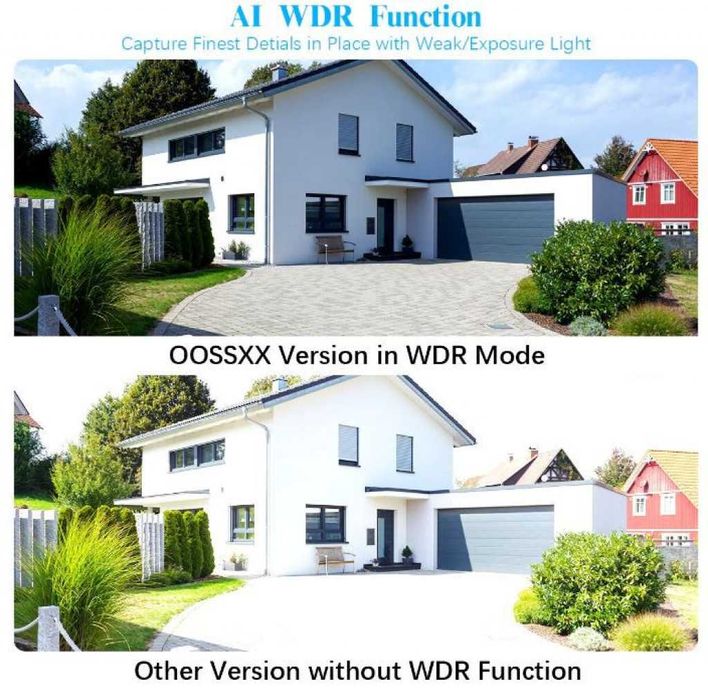 Система за видеонаблюдение 4K Ultra HD с 8 камери и 8-канален NVR