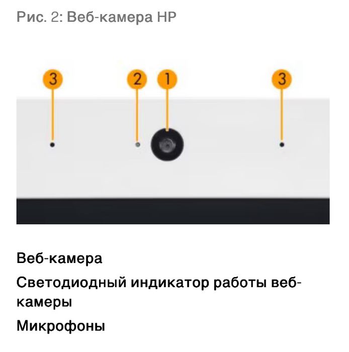 Офисный Моноблок