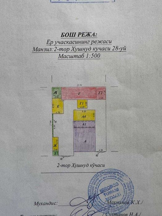 Продажа Дома 90 + 56 м2, 6 сот, Куйлюк 1 массив, ул. Хушнуд