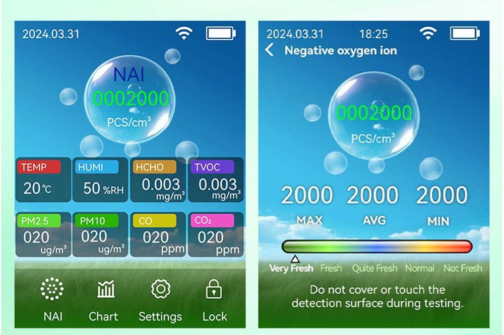 Тестер за измерване чистотата на въздуха