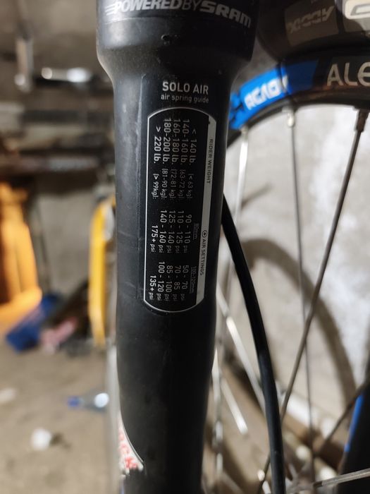 Bicicleta de vânzare