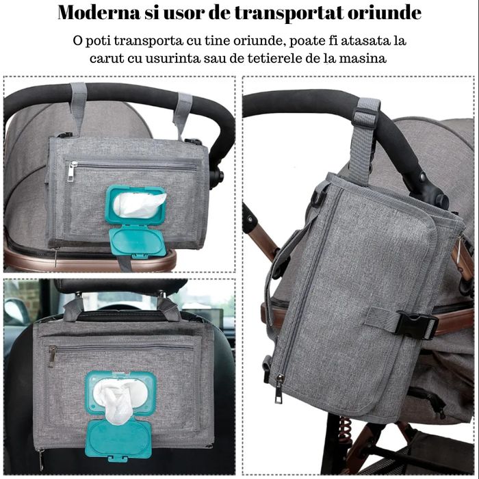 Geanta Multifunctionala pentru Bebelusi, saltea impermeabila