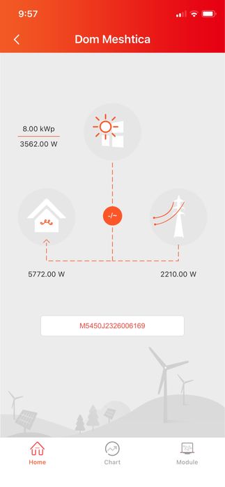 Мрежов 8KW монофазен инвертор R5-8K-S2-15 на 5месеца работа в гаранция