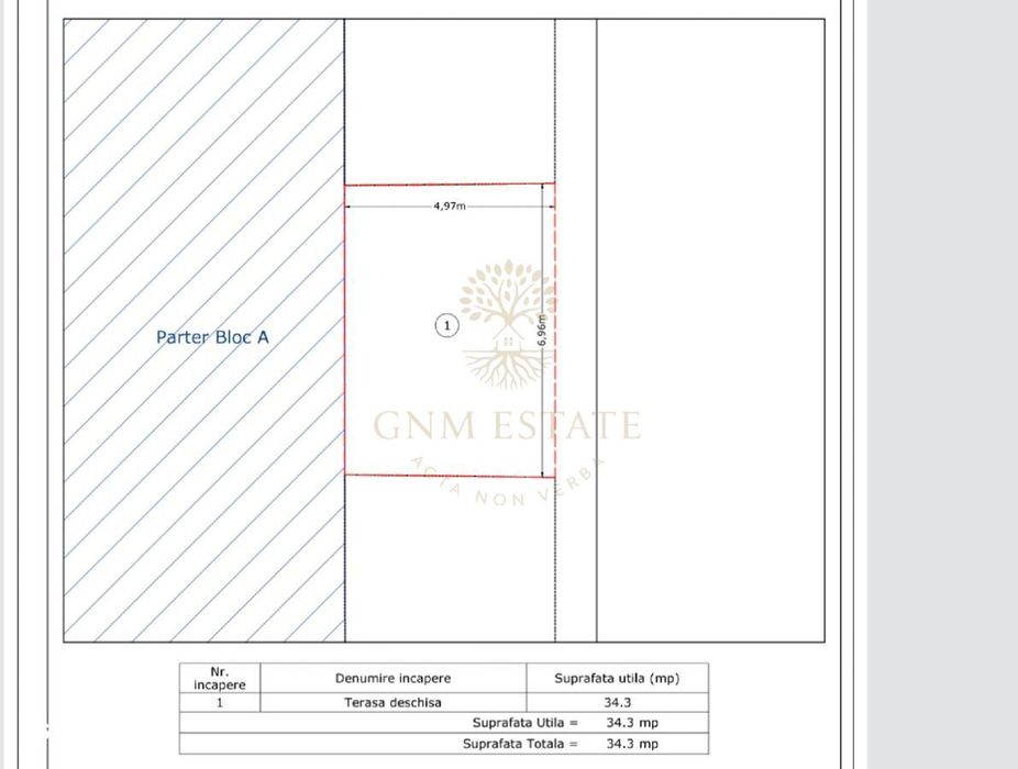 Studio + gradina proprie 75 m.p. | Ajustorului Park | Zona Uverturii