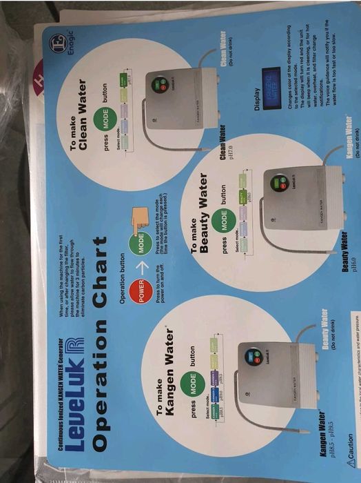 ЧИСТО НОВ ОРИГИНАЛЕН ENAGIC LEVELUK R TYH-71 KANGEN WATER MACHINE