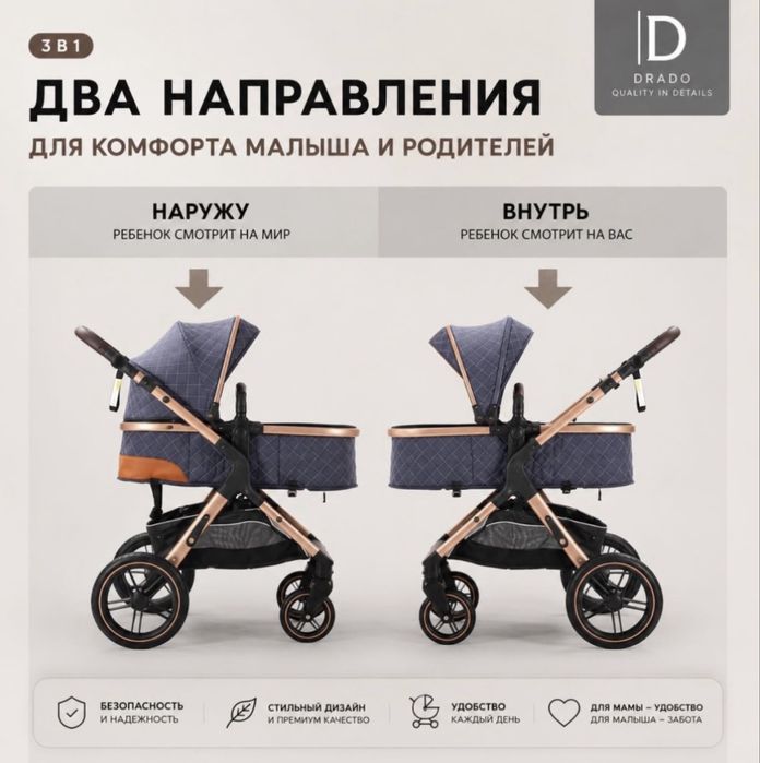 Коляска-люлька с автокоеслом