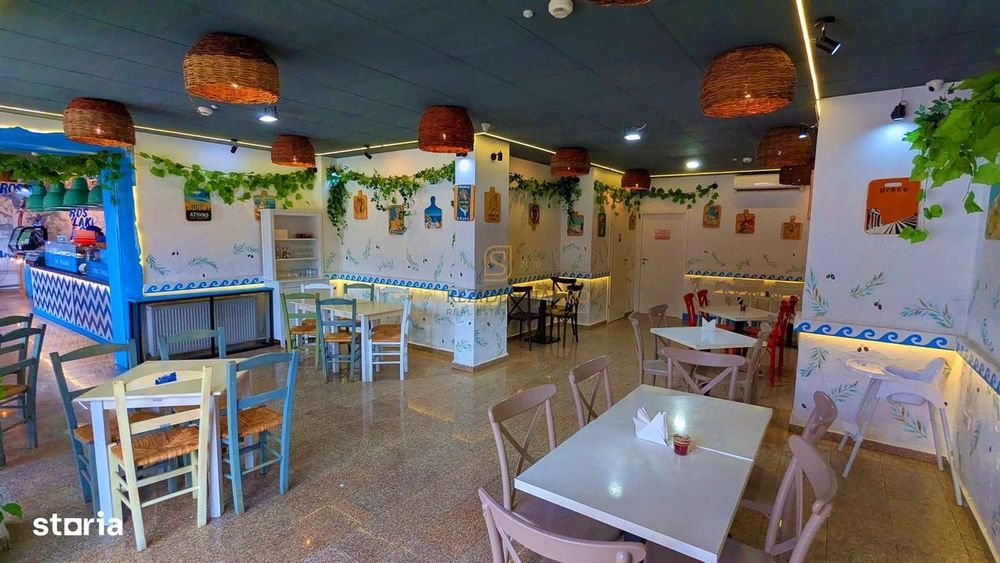 Spatiu comercial 101 mp, Metalurgiei, vizavi de parcul Tudor Arghezi