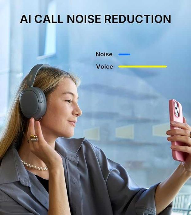 Наушники Edifier W800BT Se