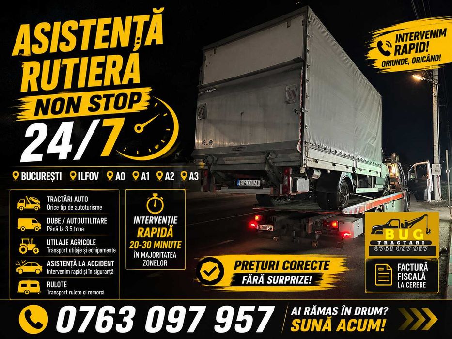 Asistenta Rutiera Non Stop 24/7 | Bucuresti | Ilfov | A0 A1 A2 A3