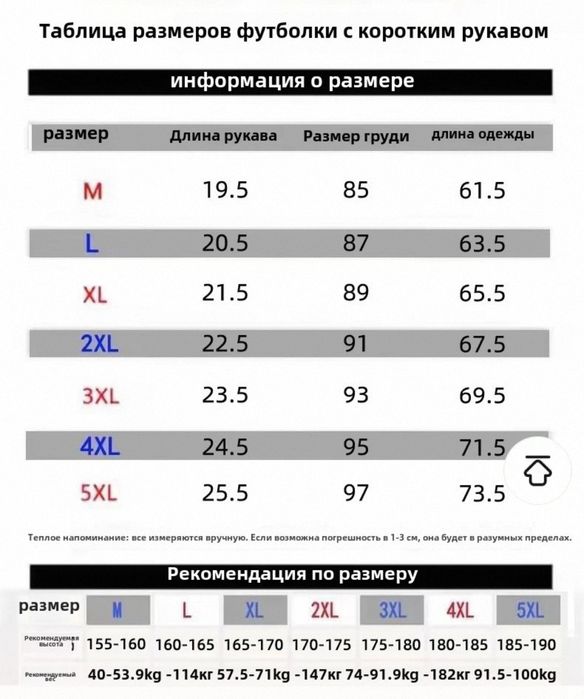 Футболки  студентов и подрастковые.