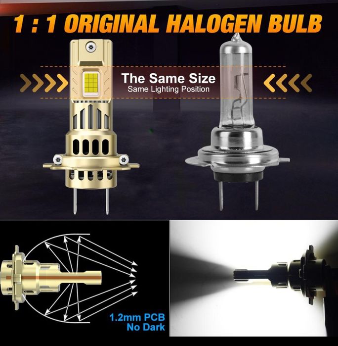 Becuri LED H7 Canbus  12V  32000LM set 2buc