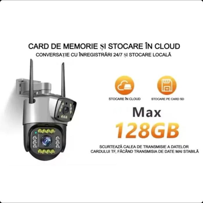 Camera de filmat 4g si cablu de internet