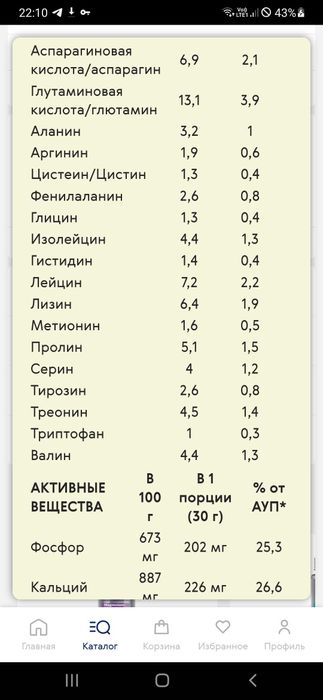 Спорт протеины финтес белок