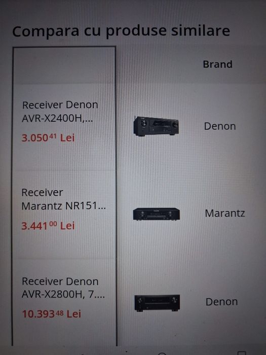 Receiver Denon avr 2400 h