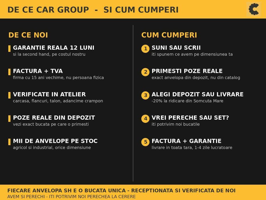 Cauciucuri 18.4R42 18.4-42 480/80R42 Michelin Agribib ANVELOPE Tractor Spate John Deere Fendt Case SH GARANTIE Factura TVA Livrare
