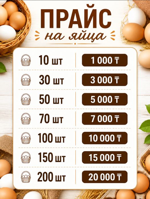 Продаю яйца 100тг одно домашниее