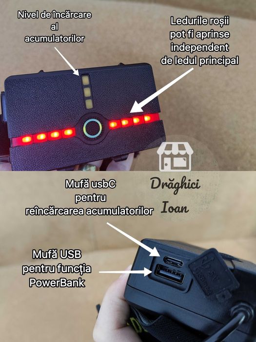 Lanterna frontala LED tip LASER PM20 si SENZOR MISCARE inteligent ...