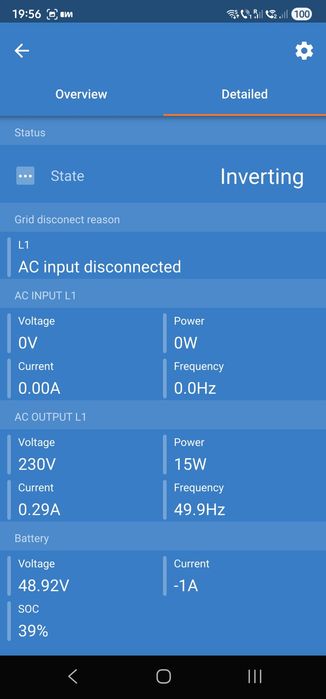 Kit Victron MultiPlus-II 48/3000/35